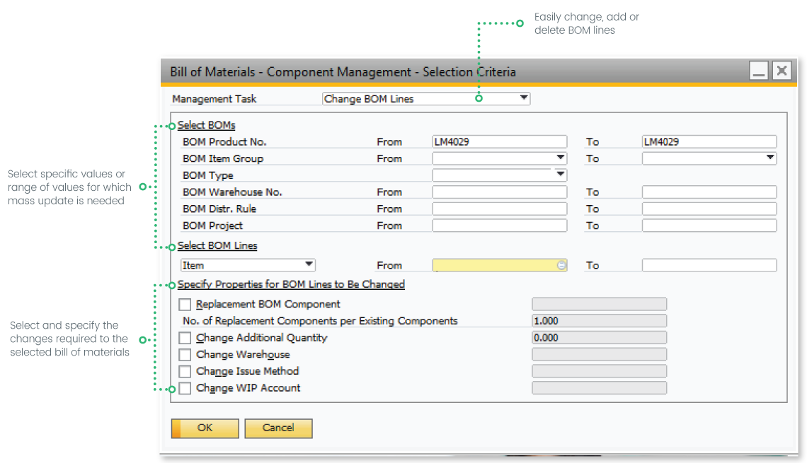 bill of material solution in SAP