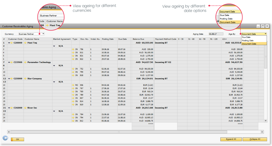 analytics and reporting